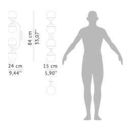 human-scale-syrad